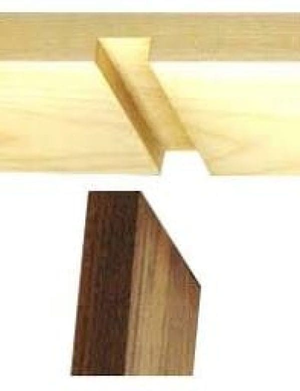 How To Build A Diy Barrel Sauna From Scratch In 2024 3 Dado Joint E1551715093673 599X779 1