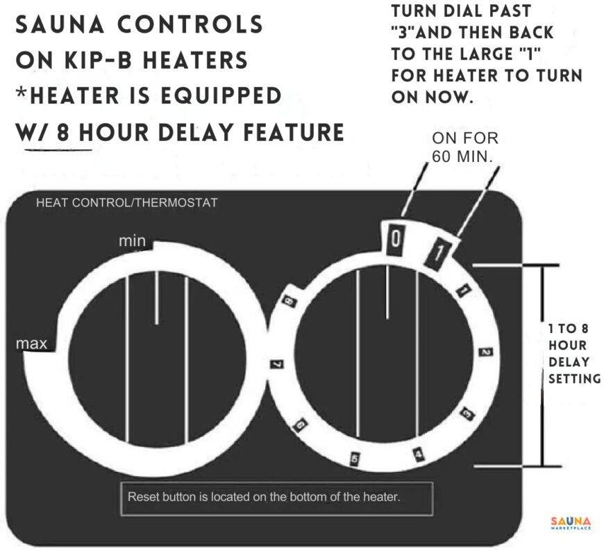 Harvia KIP Electric Sauna Heater