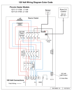 amerec piccolo 120v sauna heater wiring diagram