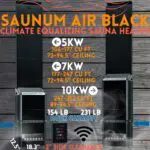Saunum Air Closed Basket Climate Equalizing Sauna Heaters, Black | 5Kw 7Kw 10Kw