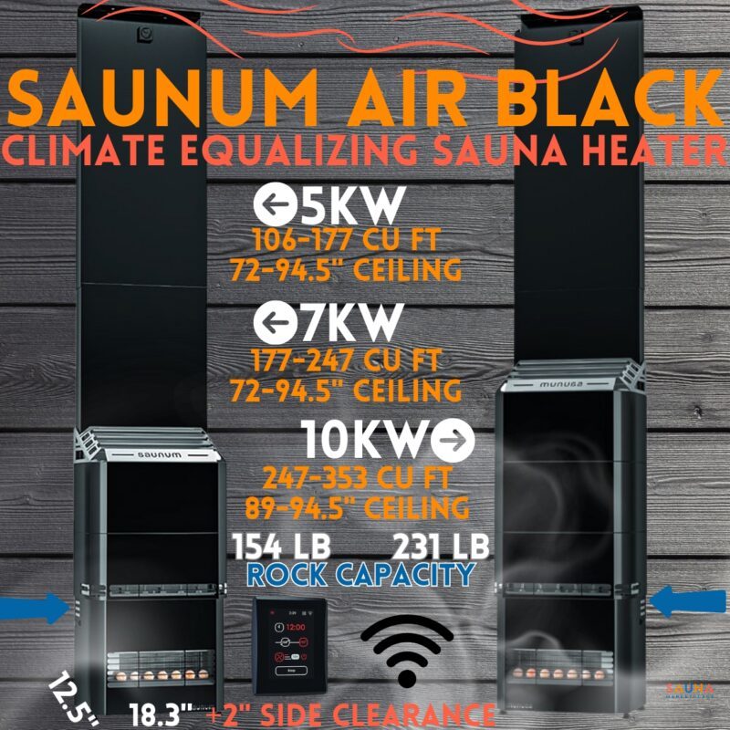 Saunum AIR Closed Basket Climate Equalizing Sauna Heaters, Black | 5KW 7KW 10KW