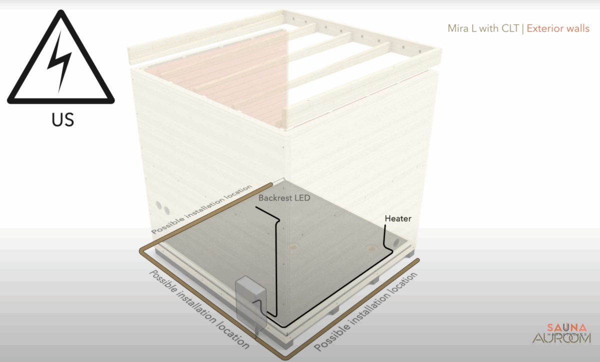 Auroom Mira L Clt Version Electrical Wiring