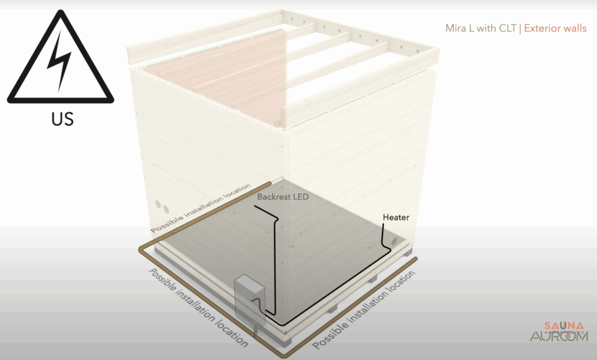 Auroom Mira L Clt Version Electrical Wiring