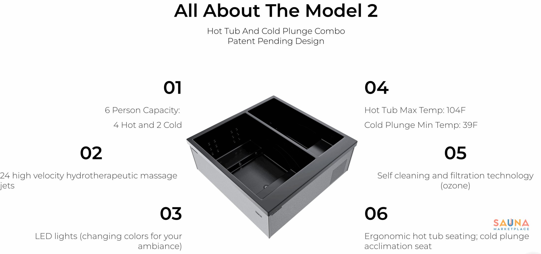 Aquavoss Model 2 | Hot Tub And Cold Plunge Combo 2 Screenshot 2025 11 25 At 7.37.05 Pm Scaled